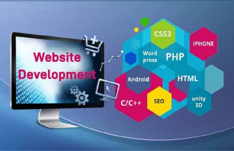 Top 10 Web Development Companies in India